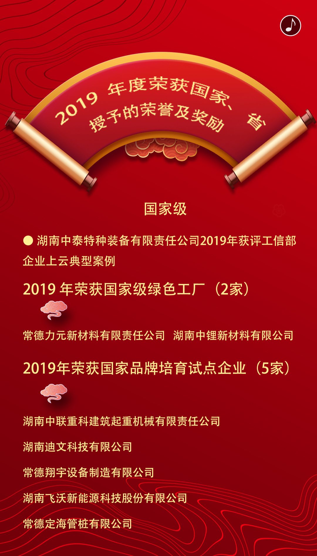 2019年度榮獲國家、省授予的榮譽(yù)